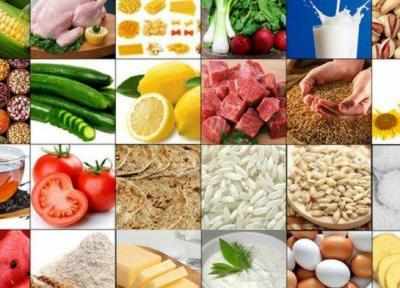 اقلام خوراکی در اسفند چقدر گران شدند؟