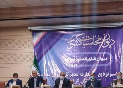 ریسک پذیری بین مدیران اجرایی تقویت گردد